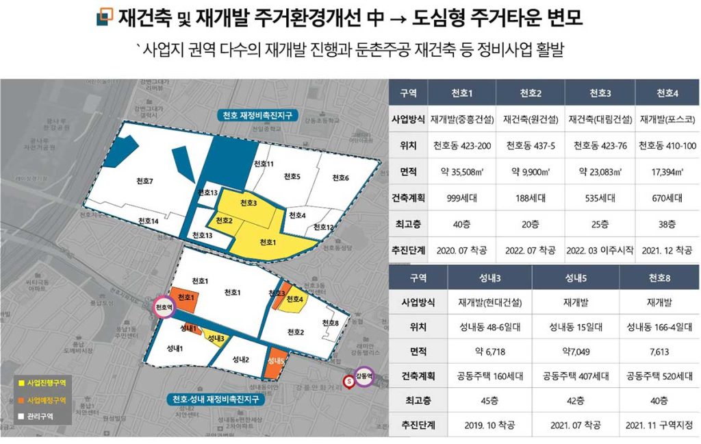강동역-센트럴파크_23-복구됨 | 강동역 센트럴파크 강동역-센트럴파크_23