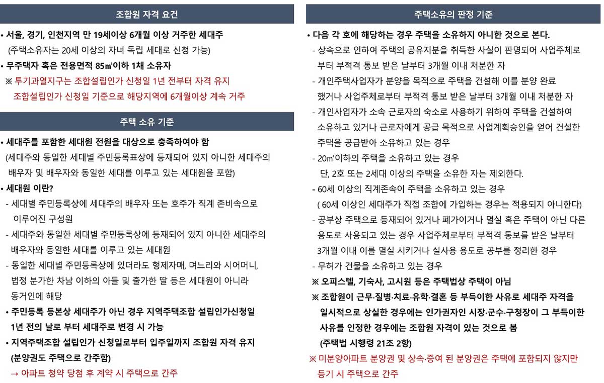강동역-센트럴파크_31-복구됨 | 강동역 센트럴파크 | 강동역 센트럴파크 강동역-센트럴파크_31